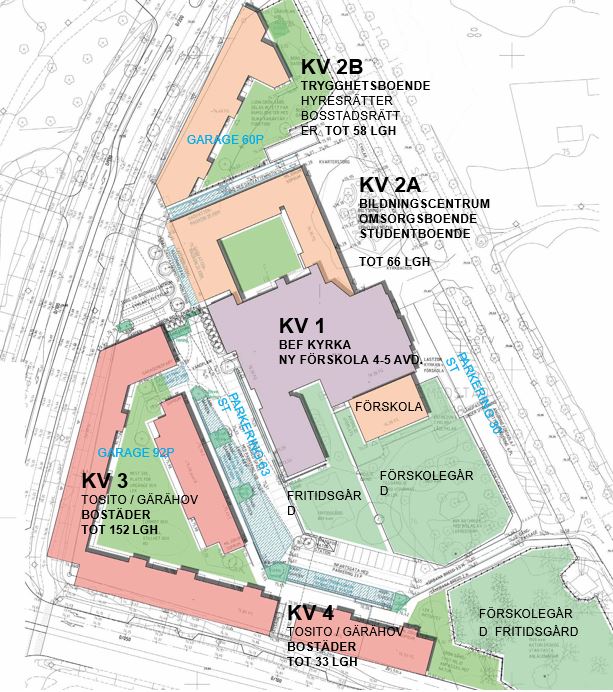 Detaljplan o ritningar Ryttargården